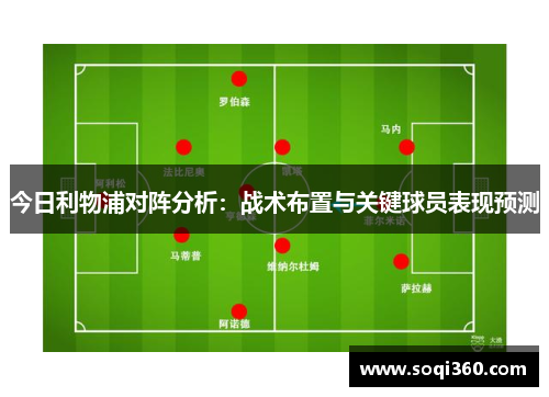 今日利物浦对阵分析：战术布置与关键球员表现预测